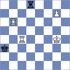 Goryachkina - Jaskolka (chess.com INT, 2021)