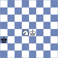 Ozen - Kuzmin (chess.com INT, 2023)