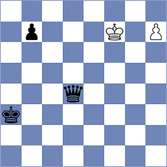 Dos Santos - Morozov (Chess.com INT, 2020)