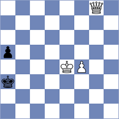 Khandelwal - Diaz (chess.com INT, 2023)