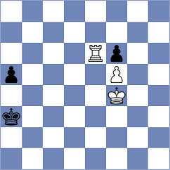 Rosenberg - Tokhirjonova (chess.com INT, 2024)