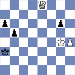 Kuderinov - Lopez del Alamo (chess.com INT, 2022)