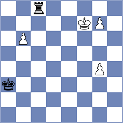 Derjabin - Sahakyan (chess.com INT, 2024)