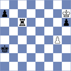 Karaokcu - Juhasz (Chess.com INT, 2020)