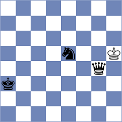 Ashwin - Chandra (Chess.com INT, 2018)