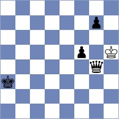 Soderstrom - Eke (chess.com INT, 2023)