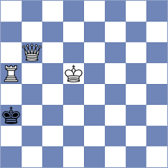 Amanov - Sasvatha A (chess.com INT, 2023)