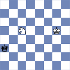 Podlozniy - Can (chess.com INT, 2023)