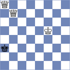 Venkatesan - Deng (chess.com INT, 2024)