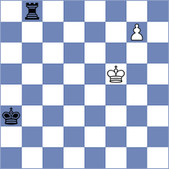 Wimalasuriya - Luukkonen (chess.com INT, 2023)