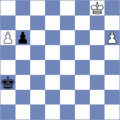 Reprintsev - Pershin (chess.com INT, 2023)
