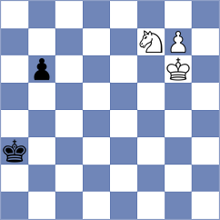 Shuvalova - Borgaonkar (chess.com INT, 2024)