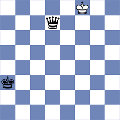 Qashashvili - Bazilius (chess.com INT, 2023)