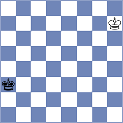 Jakubowska - Guzman Lozano (chess.com INT, 2024)