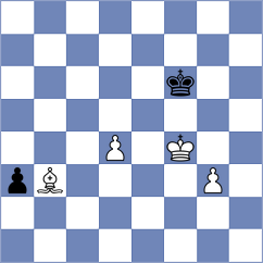 Godzwon - Zhigalko (chess.com INT, 2024)