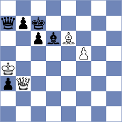 Viana Junior - Fernandez Guillen (chess.com INT, 2024)