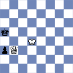 Sidorika - Vifleemskaia (Chess.com INT, 2021)