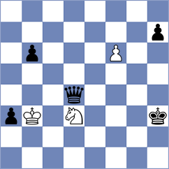 Al Ali - Ganguly (Chess.com INT, 2020)