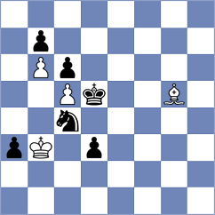 Mirza - Mak (Chess.com INT, 2020)