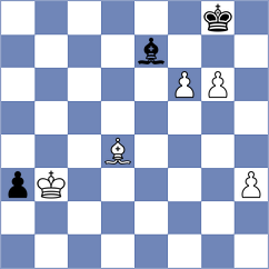 Yurovskykh - Indjic (chess.com INT, 2021)