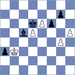 Rodriguez Fontecha - Tsaruk (chess.com INT, 2024)