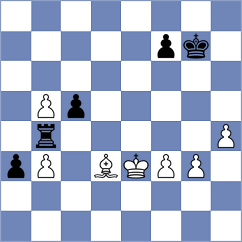 Lewicki - Ter Sahakyan (chess.com INT, 2024)