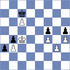 Samarth - Spitzl (chess.com INT, 2024)