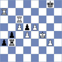 Ovetchkin - Andreikin (chess.com INT, 2022)