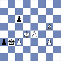 Markidis - Terao (Chess.com INT, 2020)