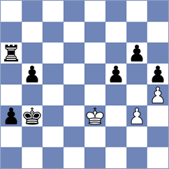 Player - Grutter (chess.com INT, 2024)