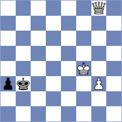 Kuzubov - Sarana (chess.com INT, 2024)