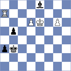 Musovic - Baskakov (chess.com INT, 2023)