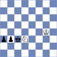 Kuzhilniy - Carlsen (chess.com INT, 2023)