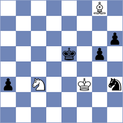 Jakubowska - Kuchava (chess.com INT, 2024)