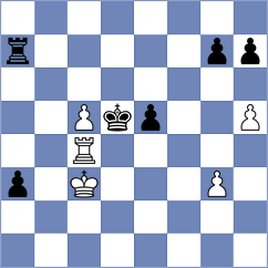 Lewtak - Ansh (chess.com INT, 2023)