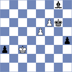 Guzman Lozano - Dobrijevic (chess.com INT, 2023)