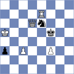 Castillo Pena - Rietze (chess.com INT, 2024)