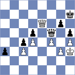 Martin Fuentes - Wang (chess.com INT, 2023)