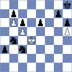Tomb - Remizov (chess.com INT, 2021)
