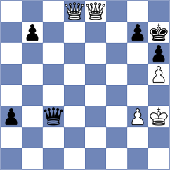 Gatineau - Sanchez Enriquez (chess.com INT, 2024)
