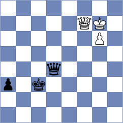 Harish - Ji (chess.com INT, 2020)