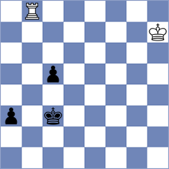 Navara - Dronavalli (chess.com INT, 2024)