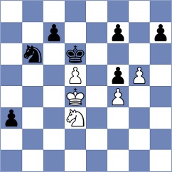 Jumabayev - Le Tuan Minh (chess.com INT, 2024)