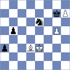 Kabilov - Lehtosaari (chess.com INT, 2023)