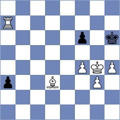 Sikorova - Shankovsky (Chess.com INT, 2021)