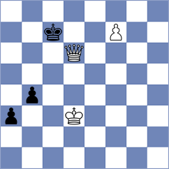 Garv - Glavina (chess.com INT, 2021)