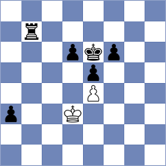 Piscicelli - Kostiukov (chess.com INT, 2024)