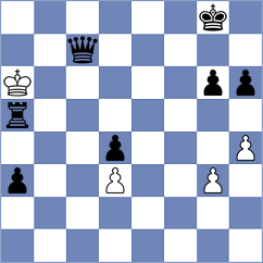 Chandratreya - Najdin (Chess.com INT, 2021)