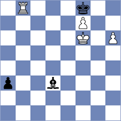 Shubhi Gupta - Ekdyshman (chess.com INT, 2023)