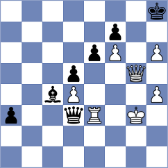Mendez - Quesada Leon (Chess.com INT, 2020)